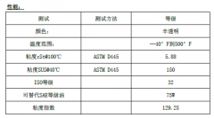 Super-Lube舒泊润轻质油