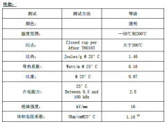 Super-Lube舒泊润硅油